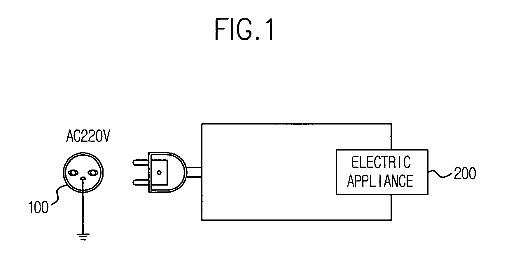 Multifunctional Multi-Outlet of Saving Electric Power and a Control Method Employing the Same