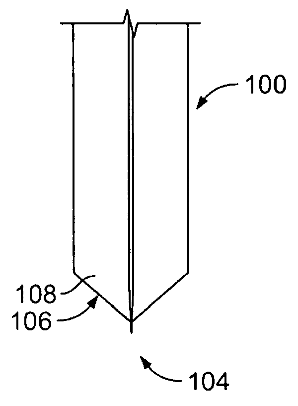 Microsurgical cutting instruments