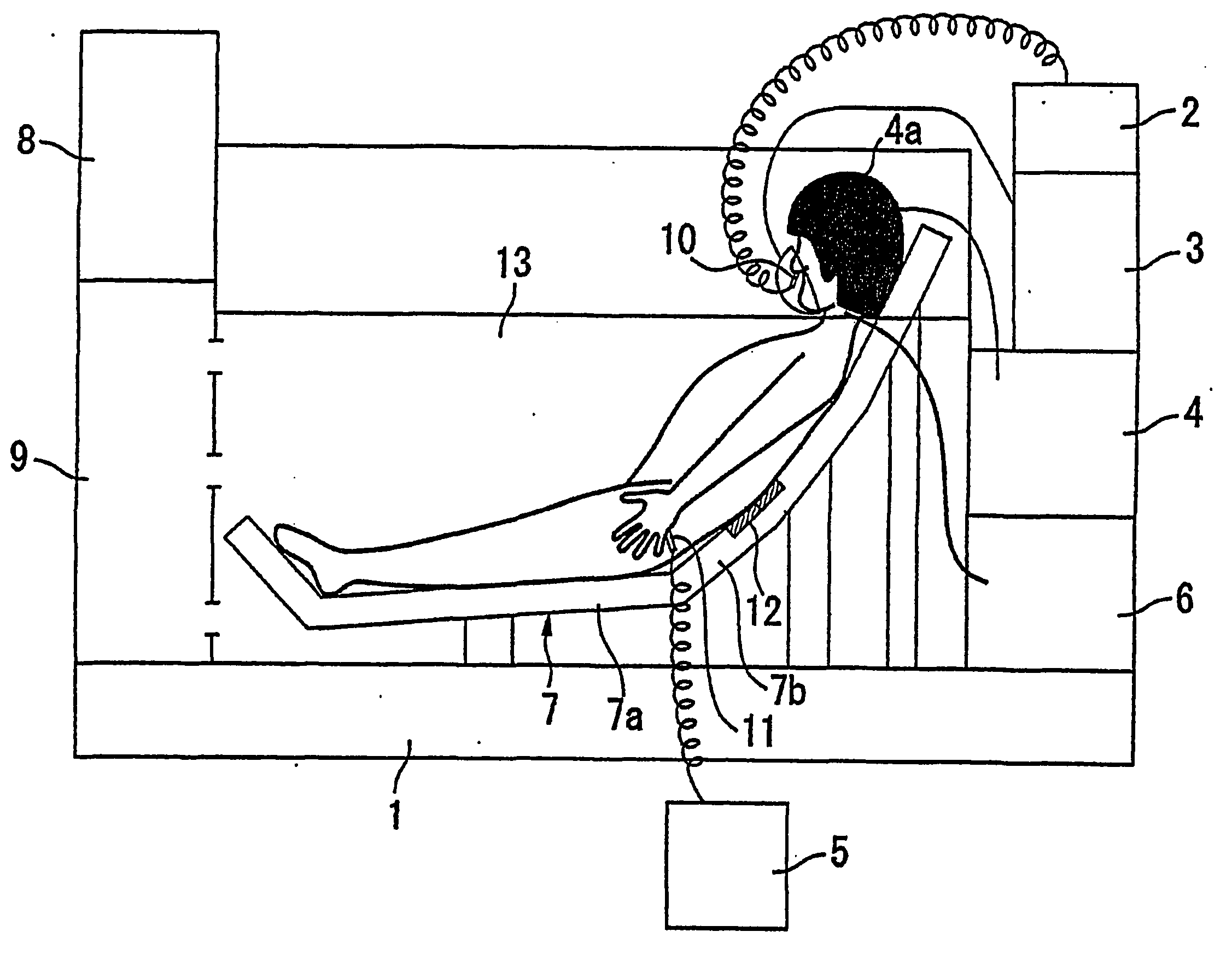 Whole-body thermotherapy method and device