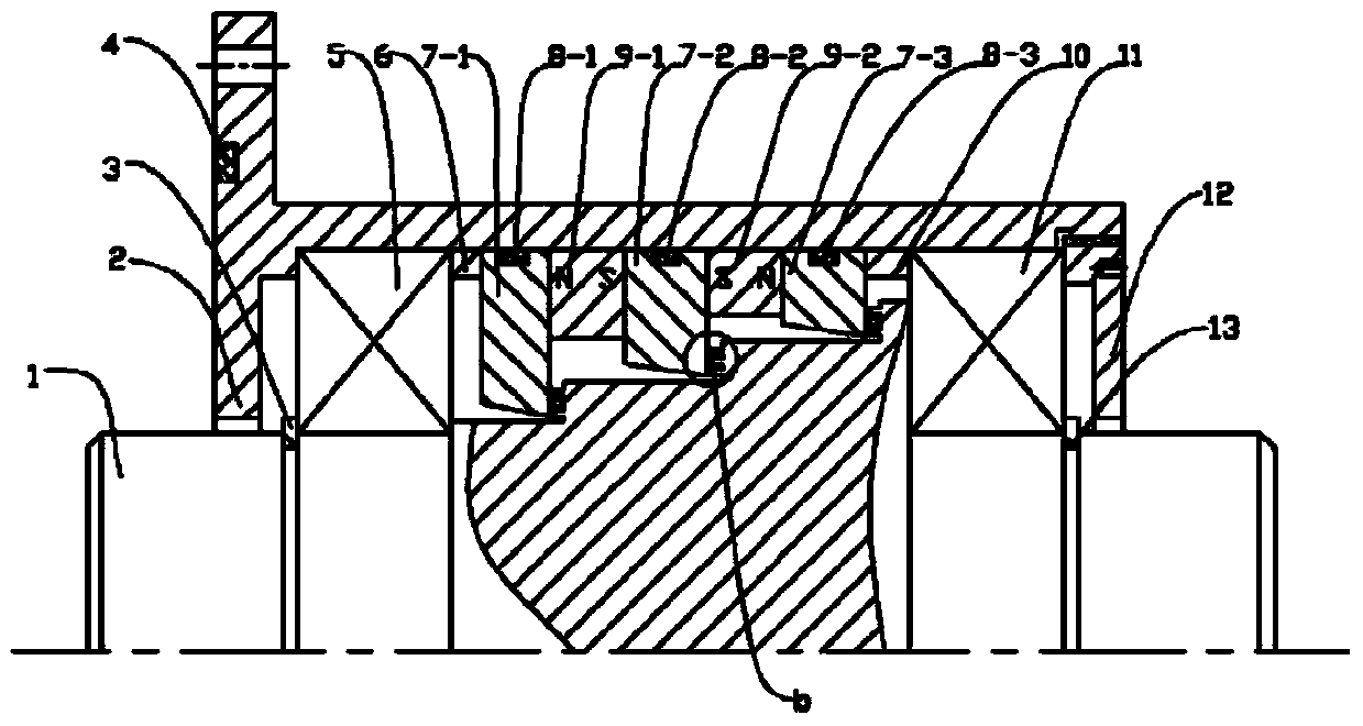 Sealing device for improving sealing anti-pressure capability and sealing reliability of magnetic liquid