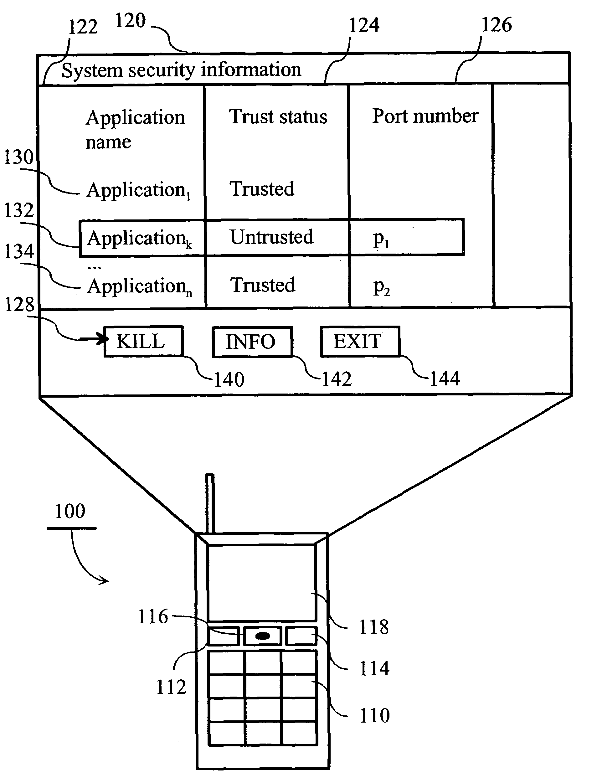 Method for the monitoring of system security in electronic devices