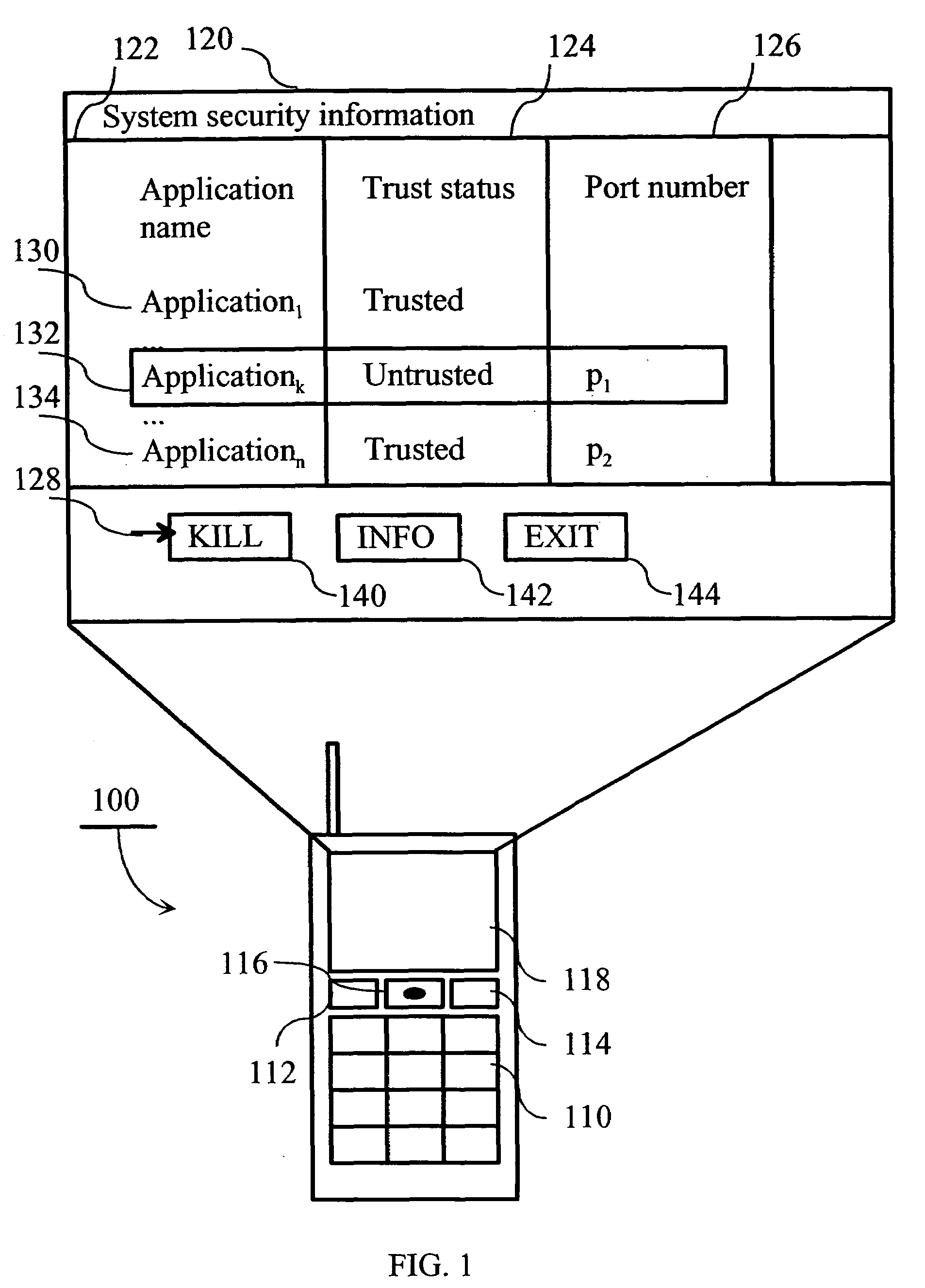 Method for the monitoring of system security in electronic devices