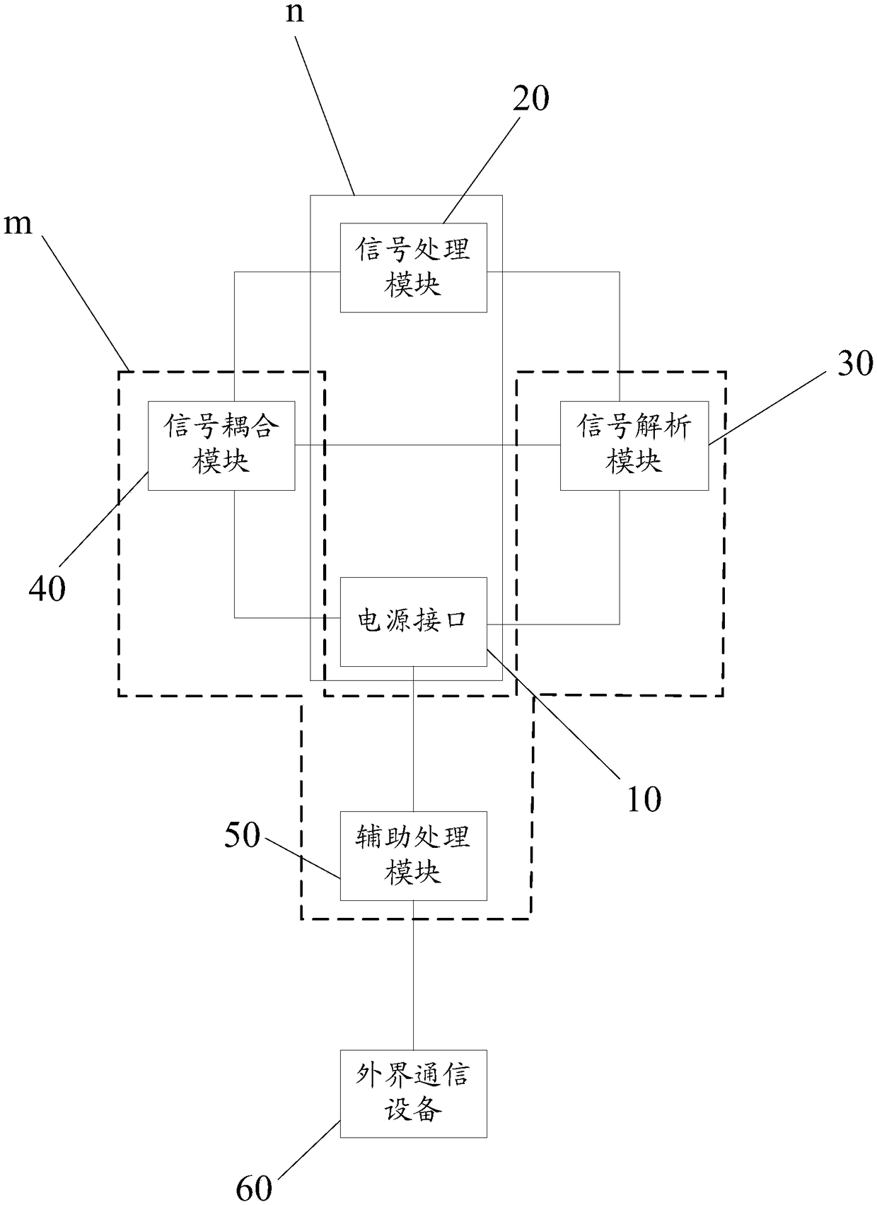 Power supply communication control circuit and power supply communication system