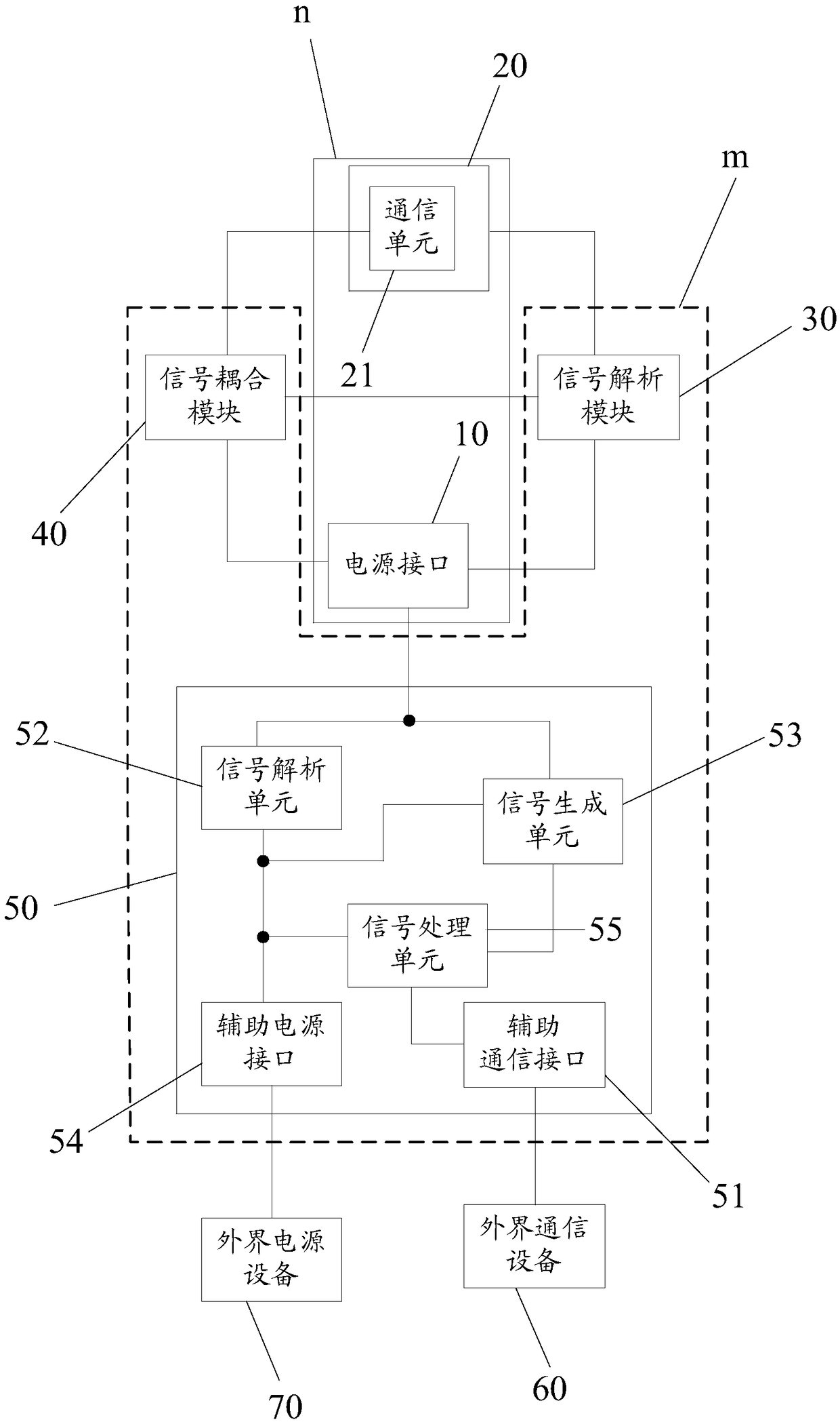 Power supply communication control circuit and power supply communication system