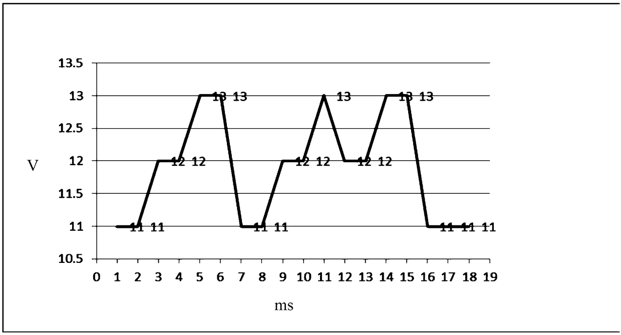 Power supply communication control circuit and power supply communication system