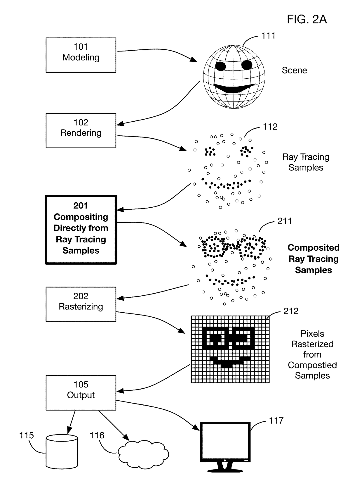 Method of modifying ray tracing samples after rendering and before rasterizing