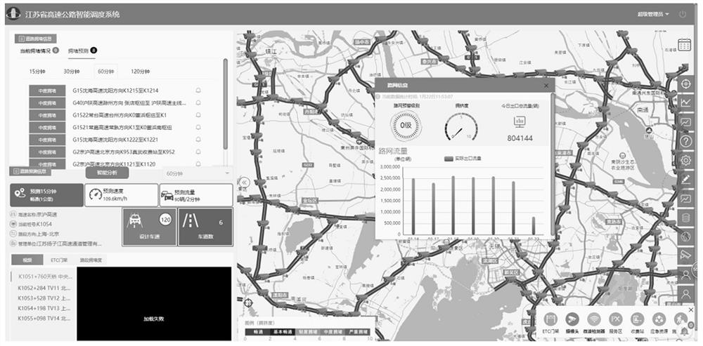 Expressway congestion management and control system based on multi-source data