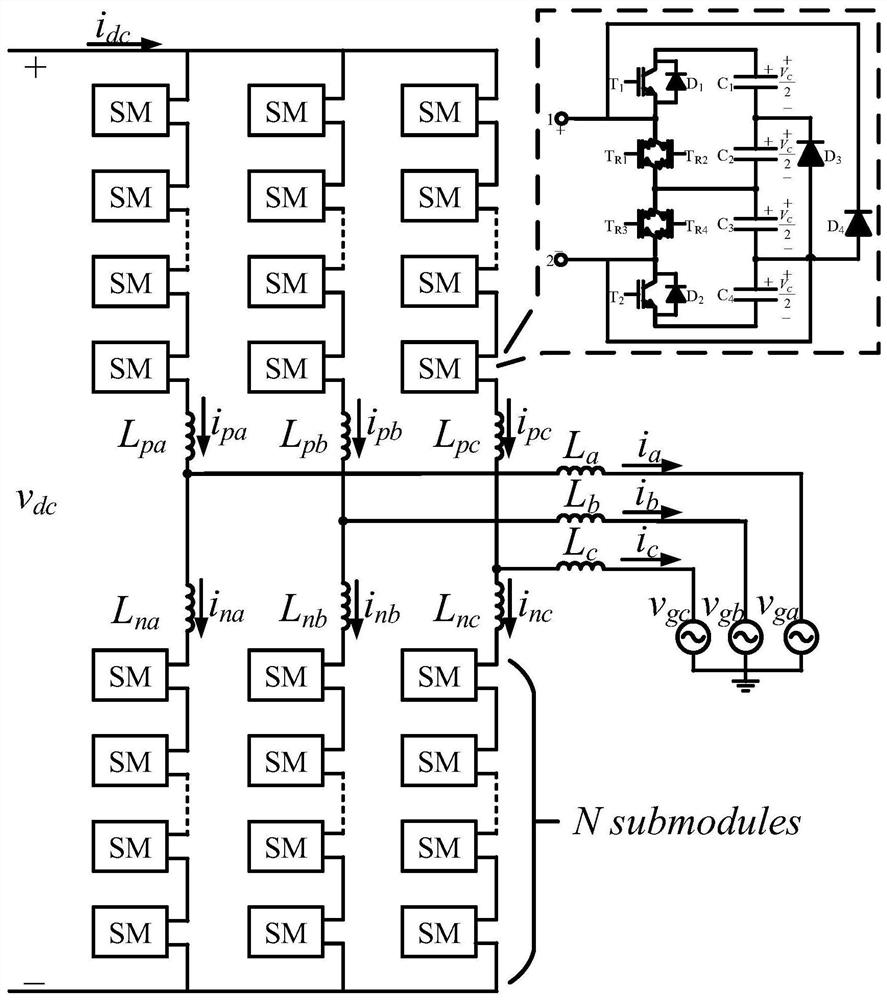 A low-loss modular multilevel converter and its parameter design method