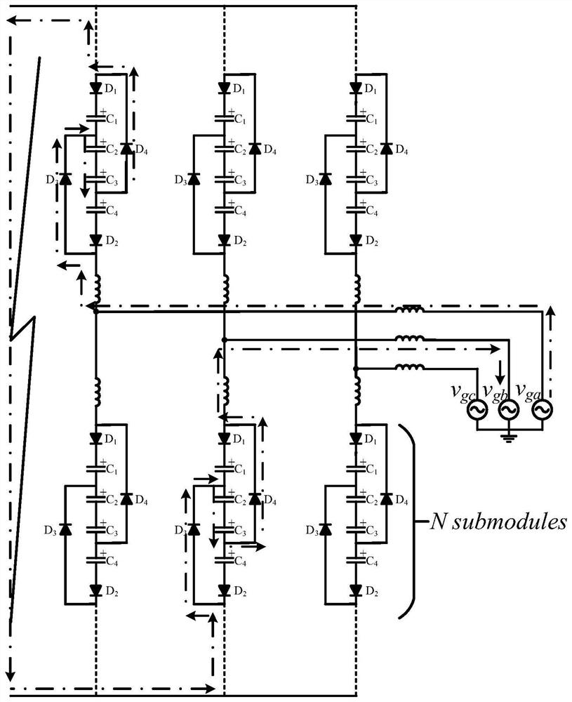 A low-loss modular multilevel converter and its parameter design method