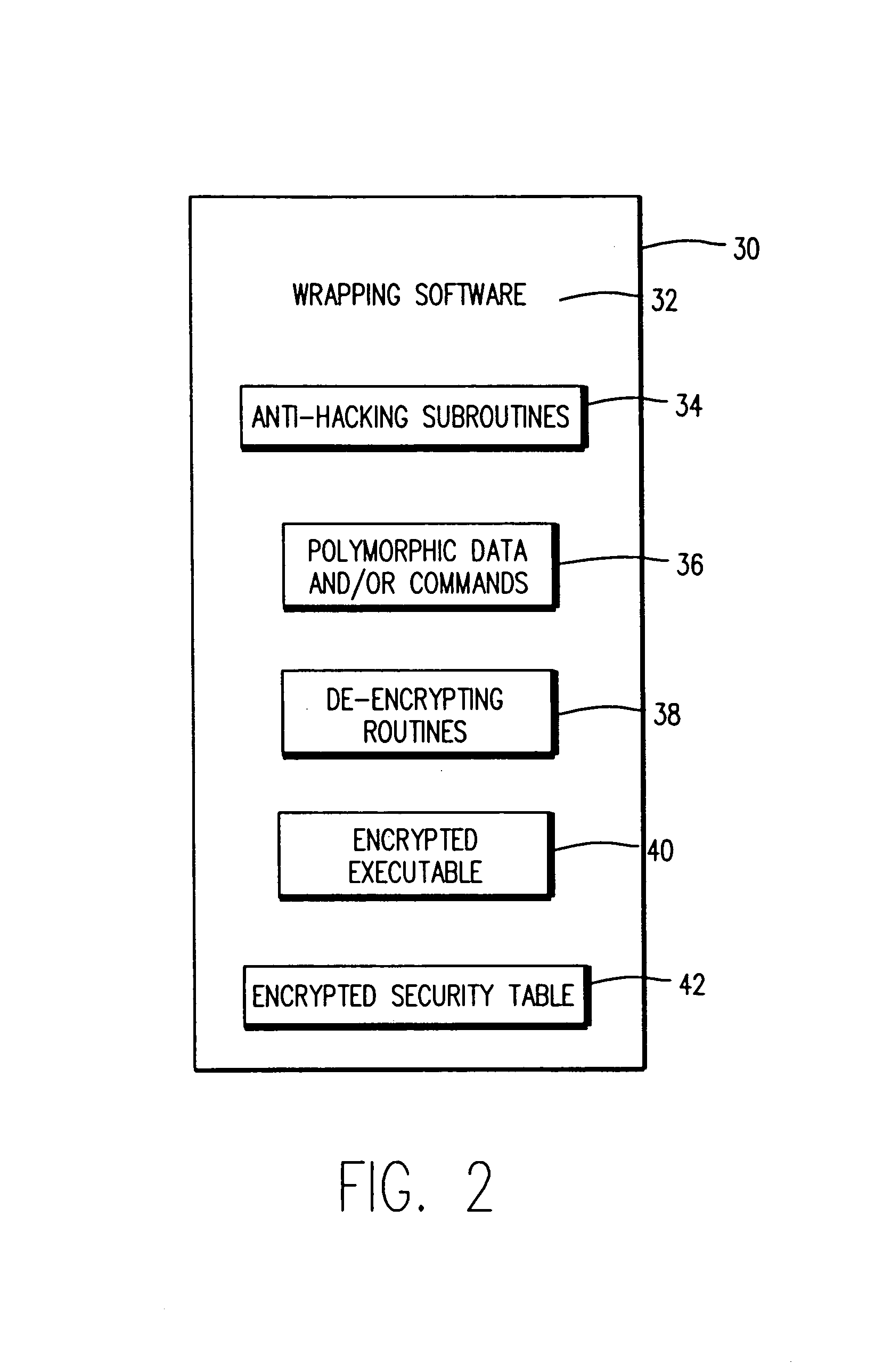 Copy protection using multiple security levels on a programmable CD-ROM