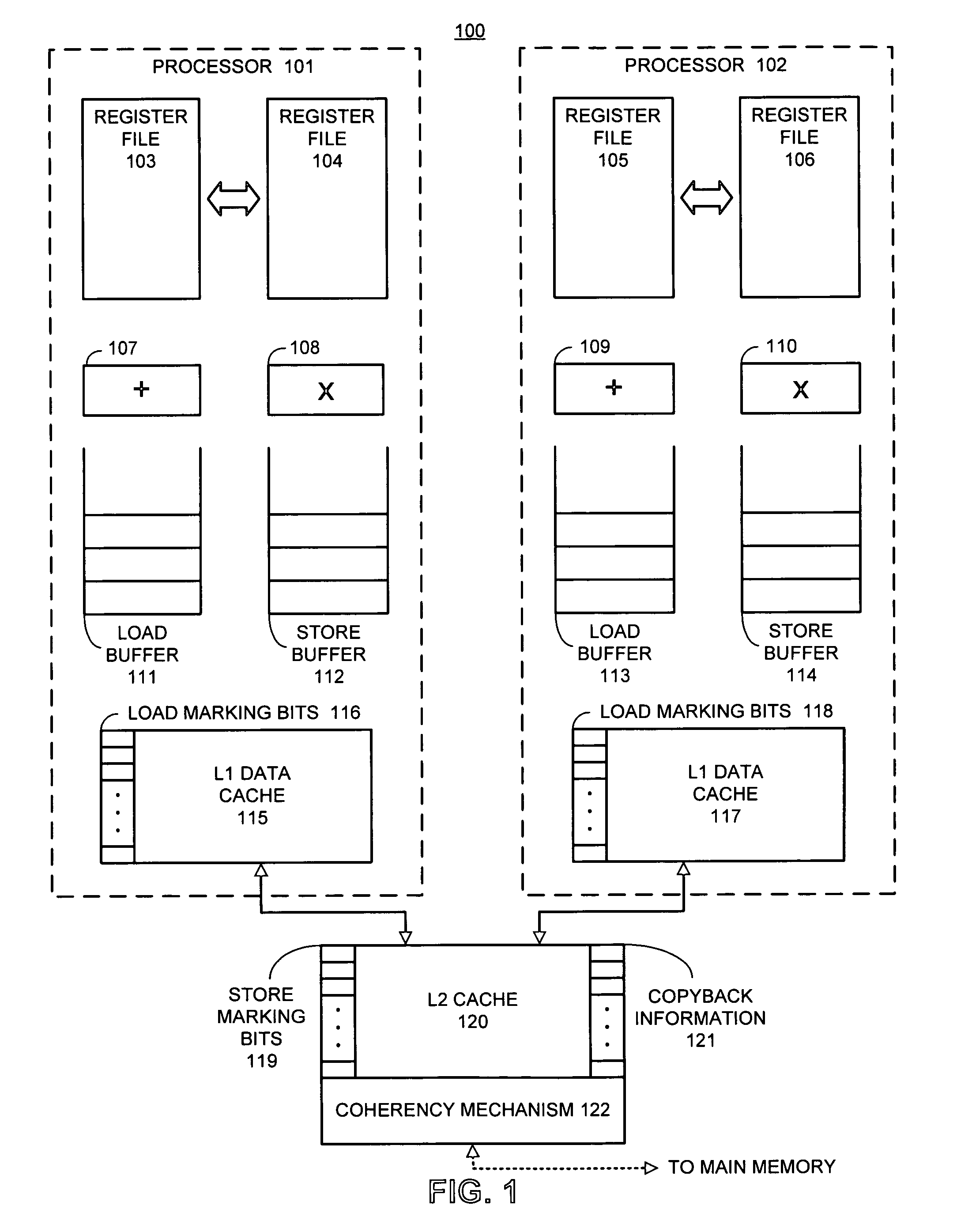 Avoiding locks by transactionally executing critical sections