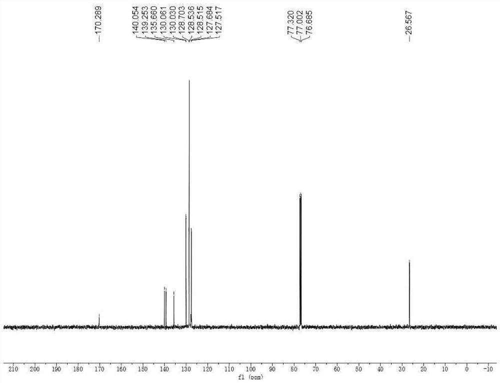 Preparation method of o-aryl benzamide compound