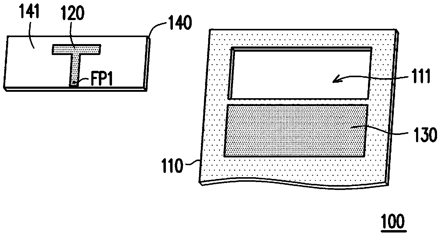 Multi-band antenna