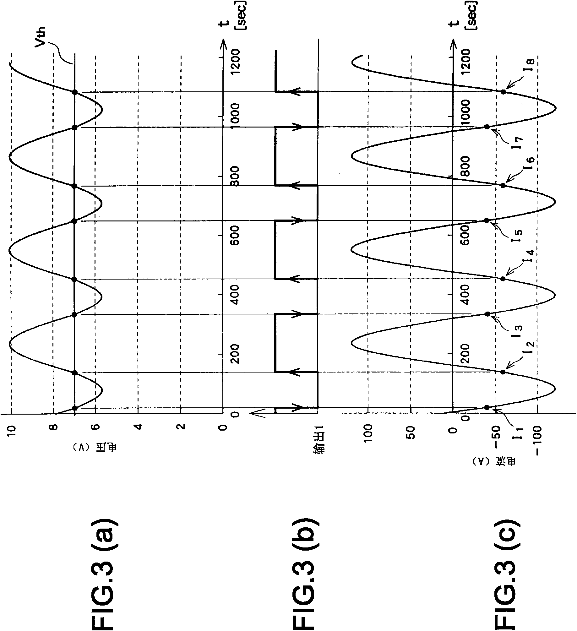 Device and method for detecting abnormality of electric storage device