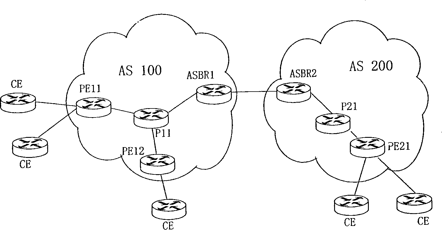 Method and device for three-layer virtual special network topological automatic discovering in network management system