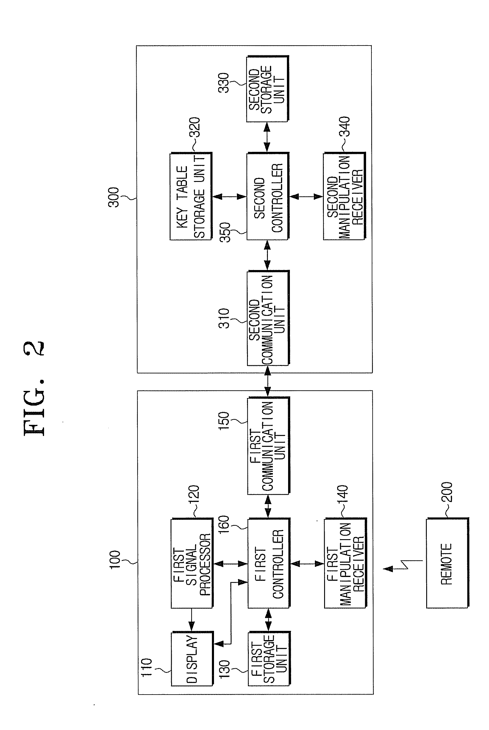 Image apparatuses capable of intercommunicating and control method thereof