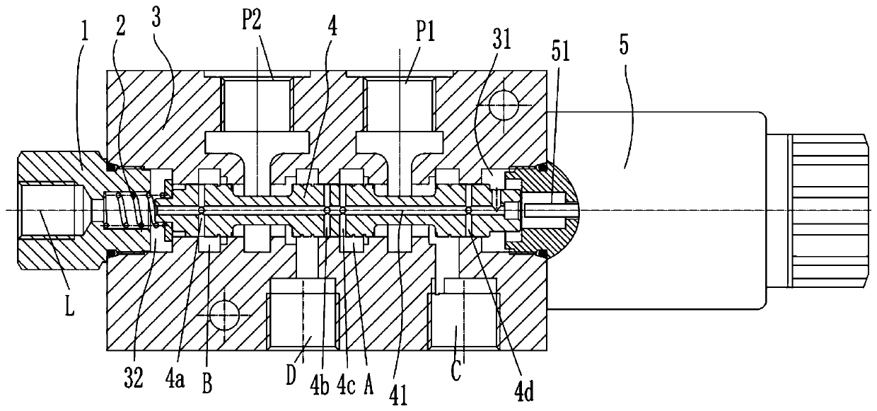 An oil distribution valve with unloading function