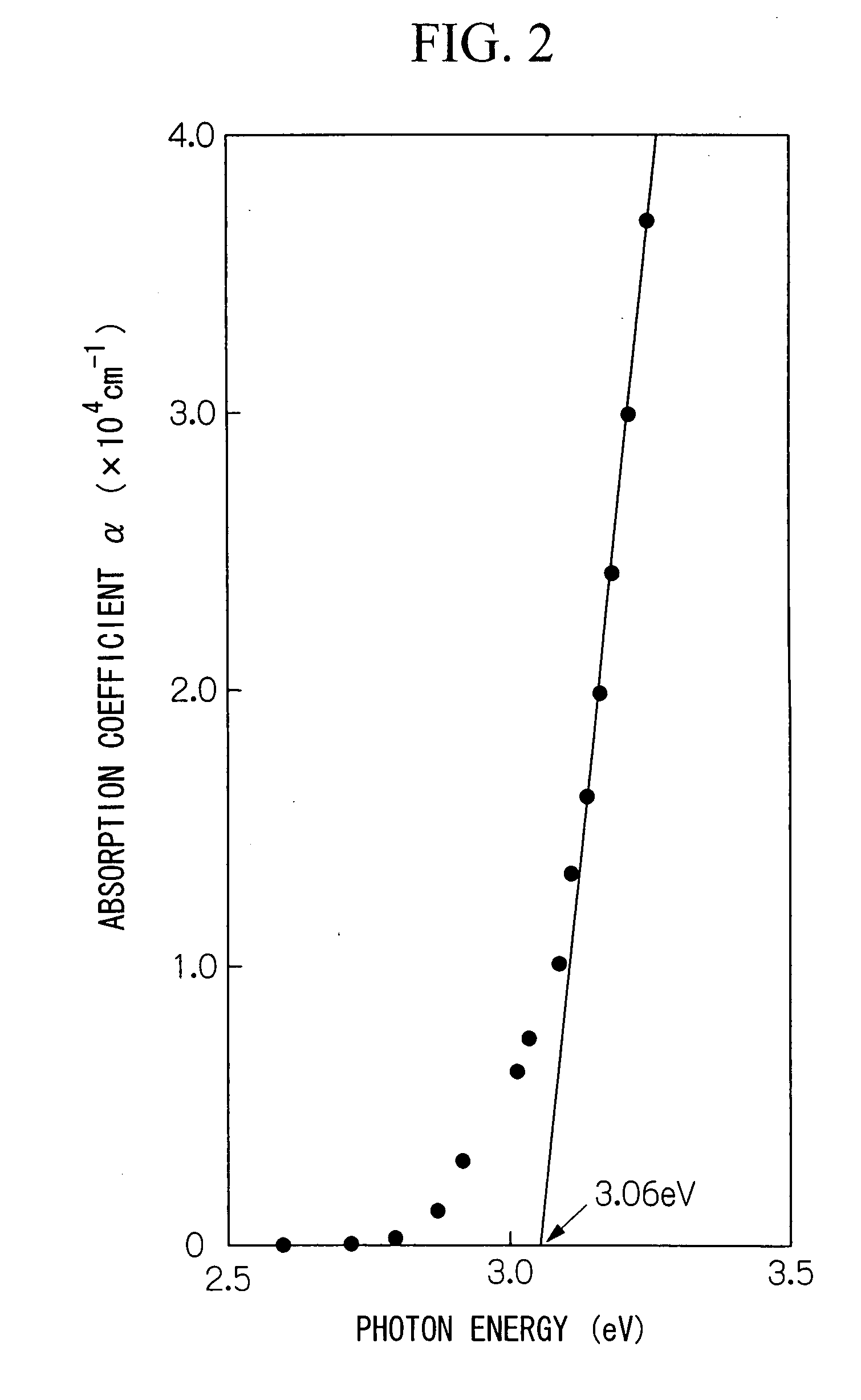 Semiconductor device, semiconductor layer and production method thereof