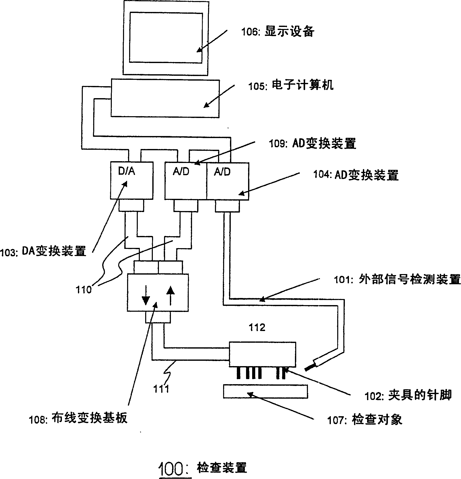 Inspecting apparatus and waveform display apparatus