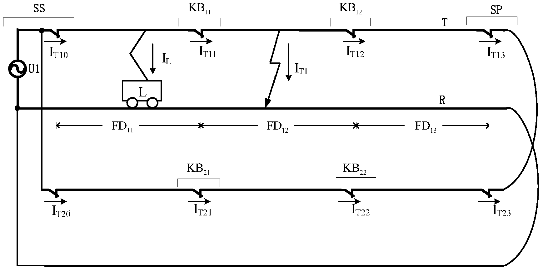 Segmenting power supply distributed protection system for electrified railway traction network