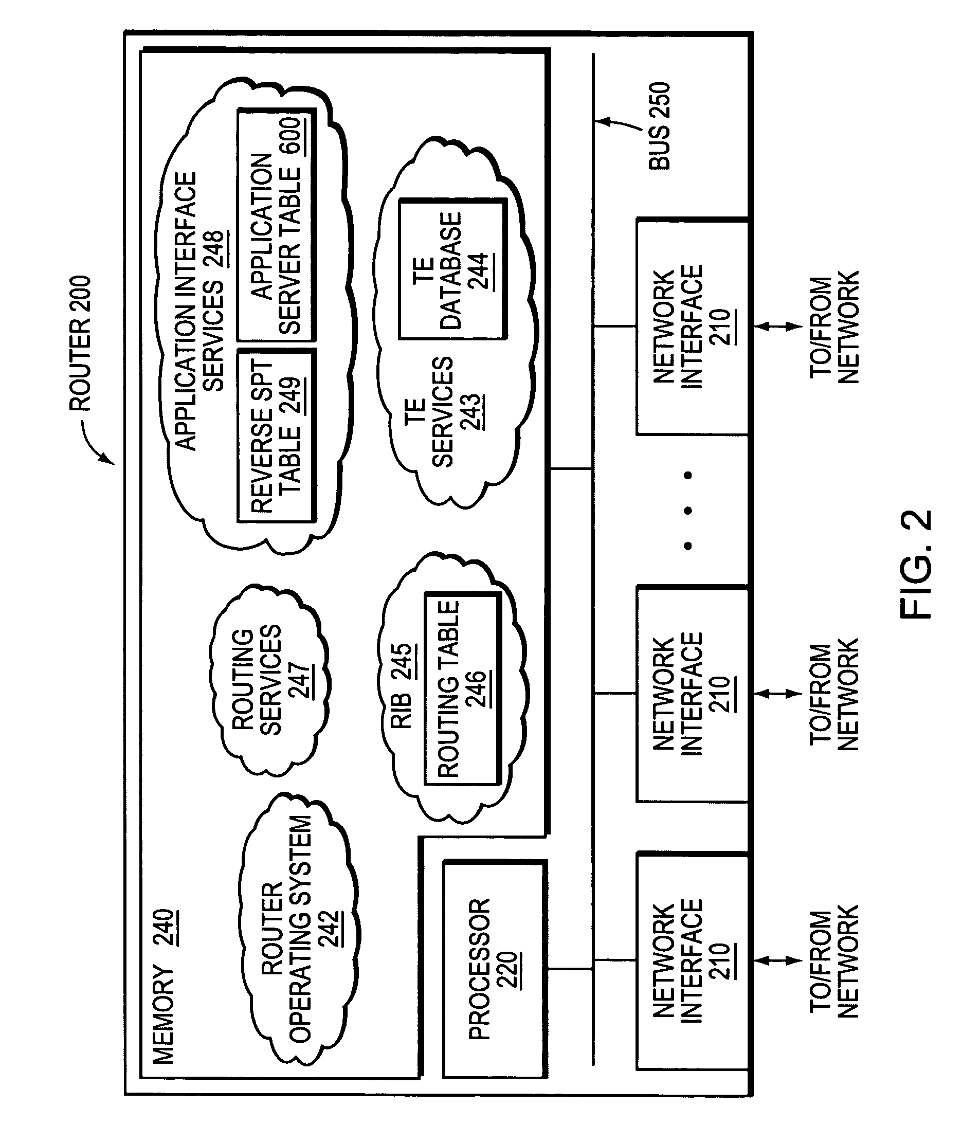 Technique for optimized routing of data streams on an IP backbone in a computer network