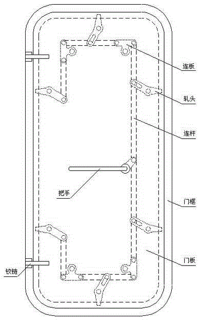 Novel locking steel door used for ship