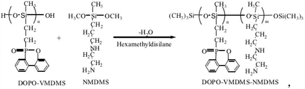 Preparing method of phosphorus based silane flame retardant