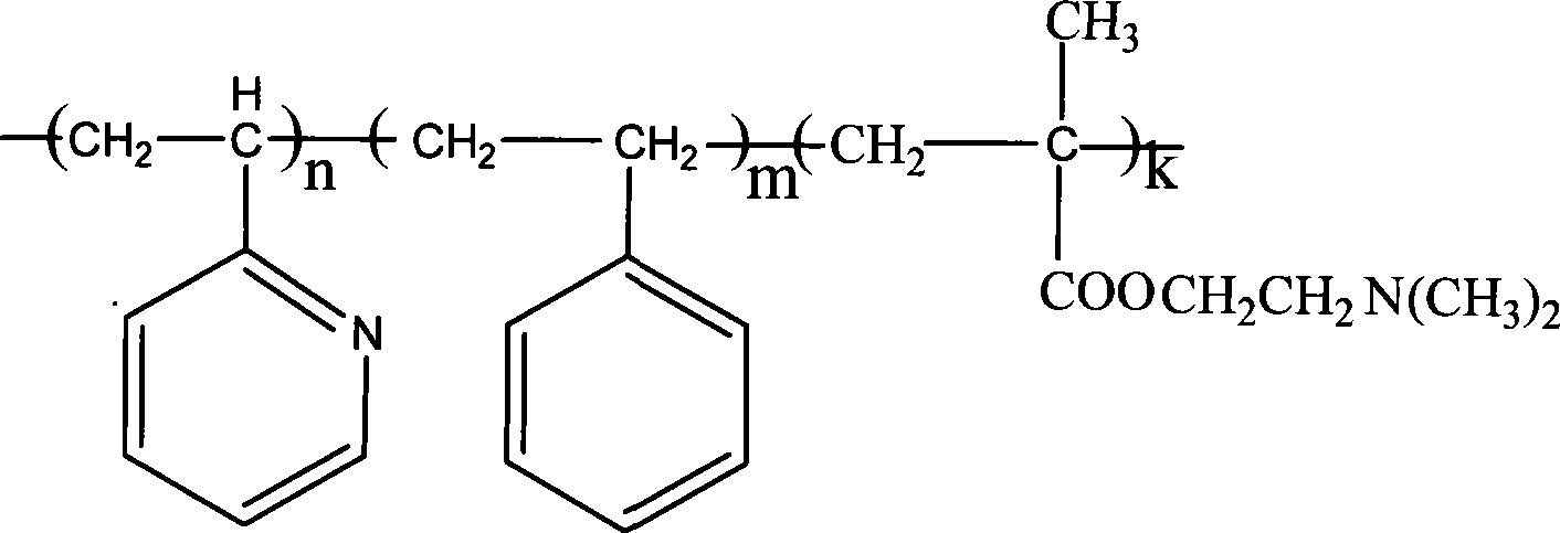 Macromolecule material for cladding feedstuff additive and preparation method thereof