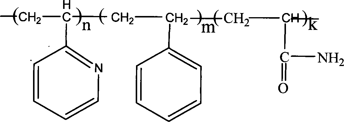 Macromolecule material for cladding feedstuff additive and preparation method thereof