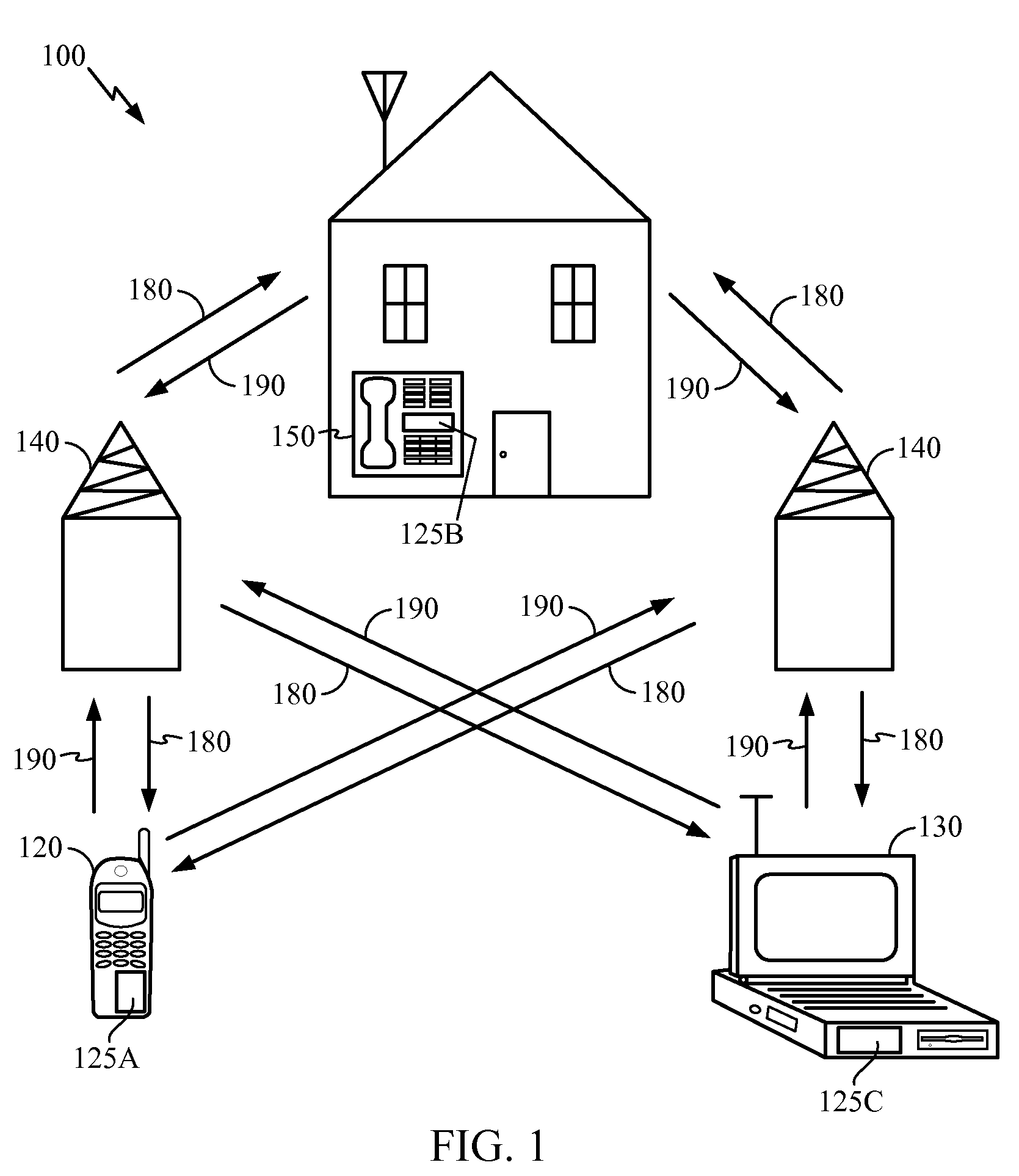 Leakage Reduction in Memory Devices