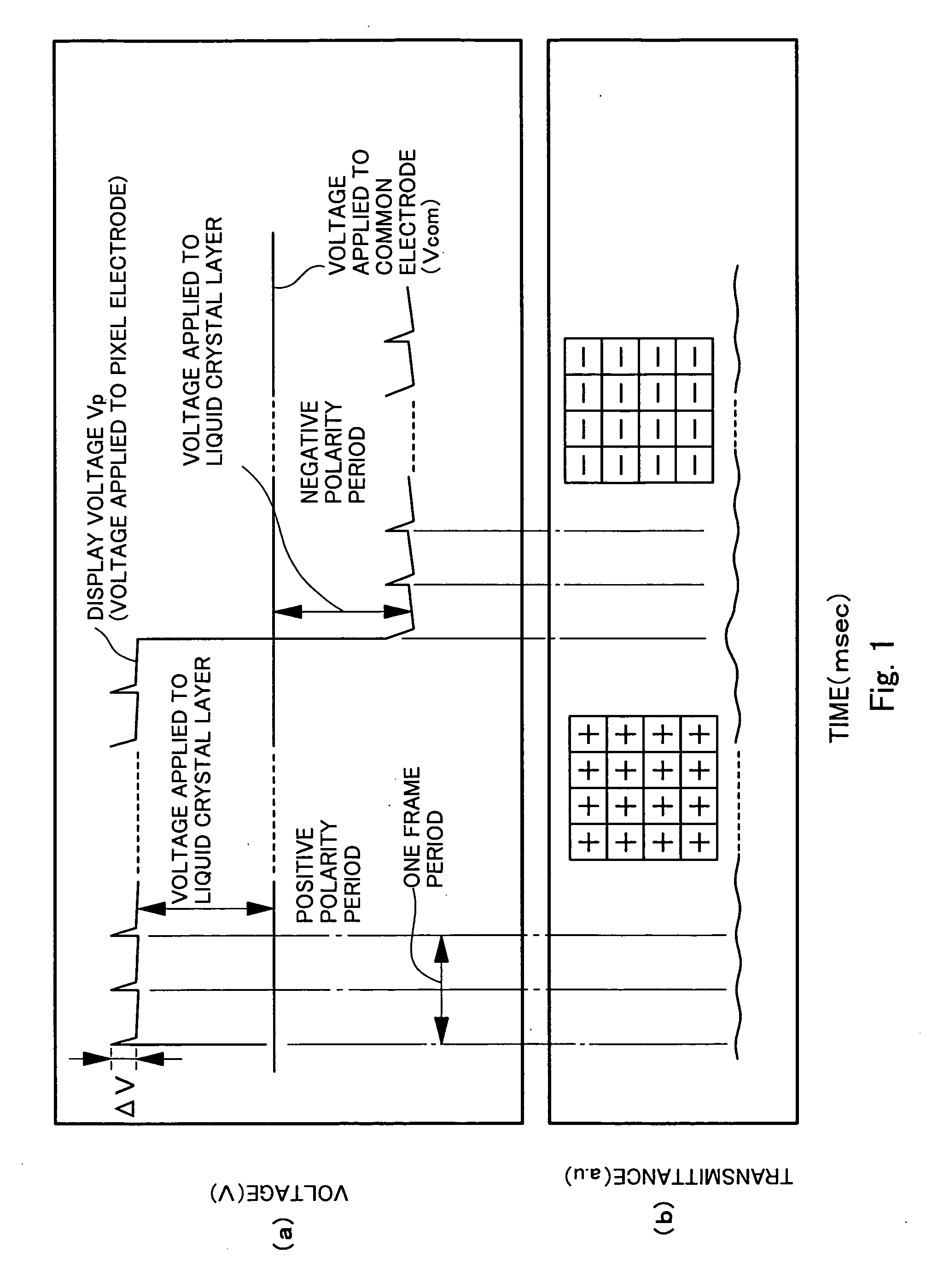 Liquid crystal display unit and driving method therefor and drive device for liquid crystal display panel