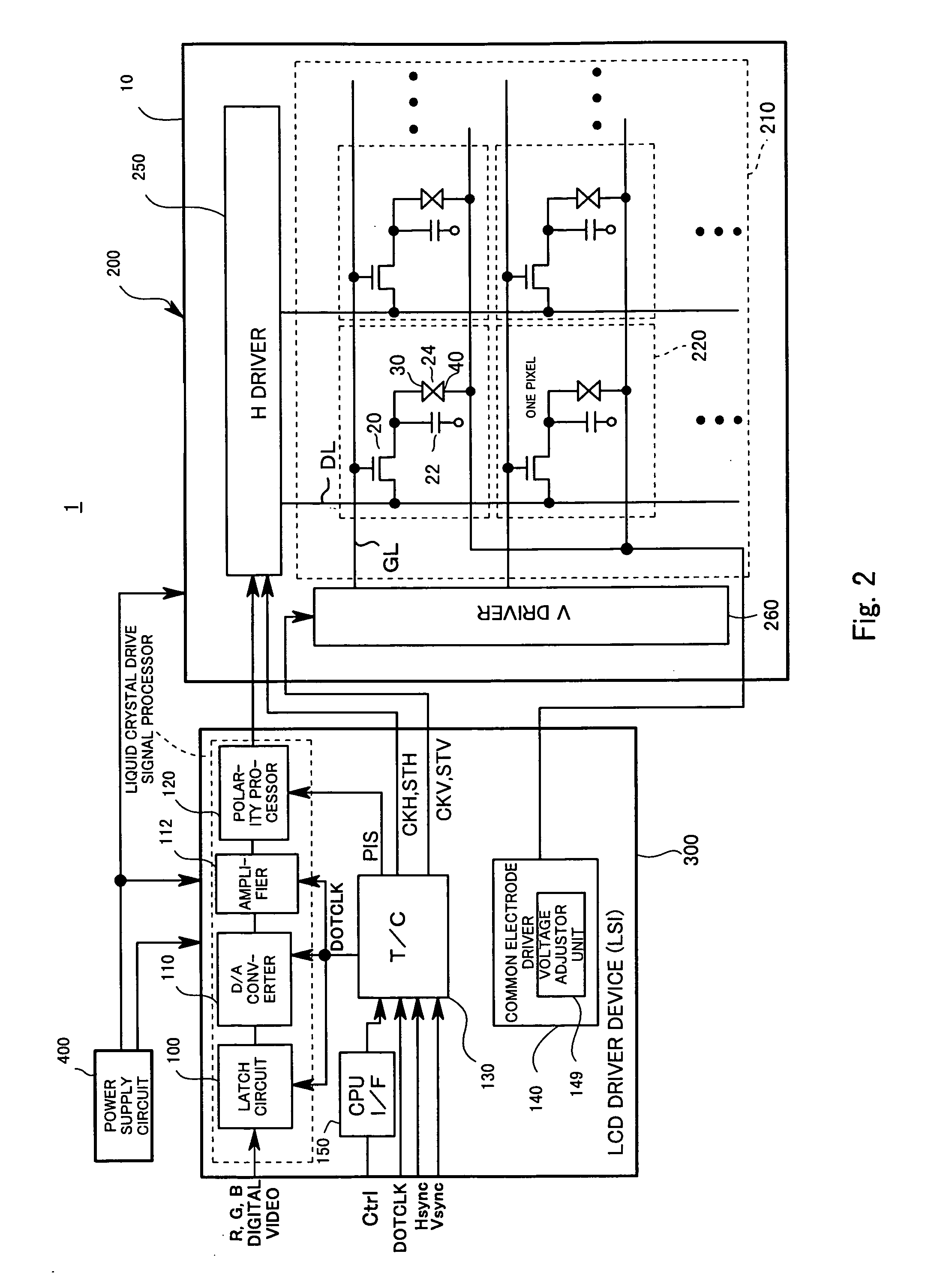 Liquid crystal display unit and driving method therefor and drive device for liquid crystal display panel