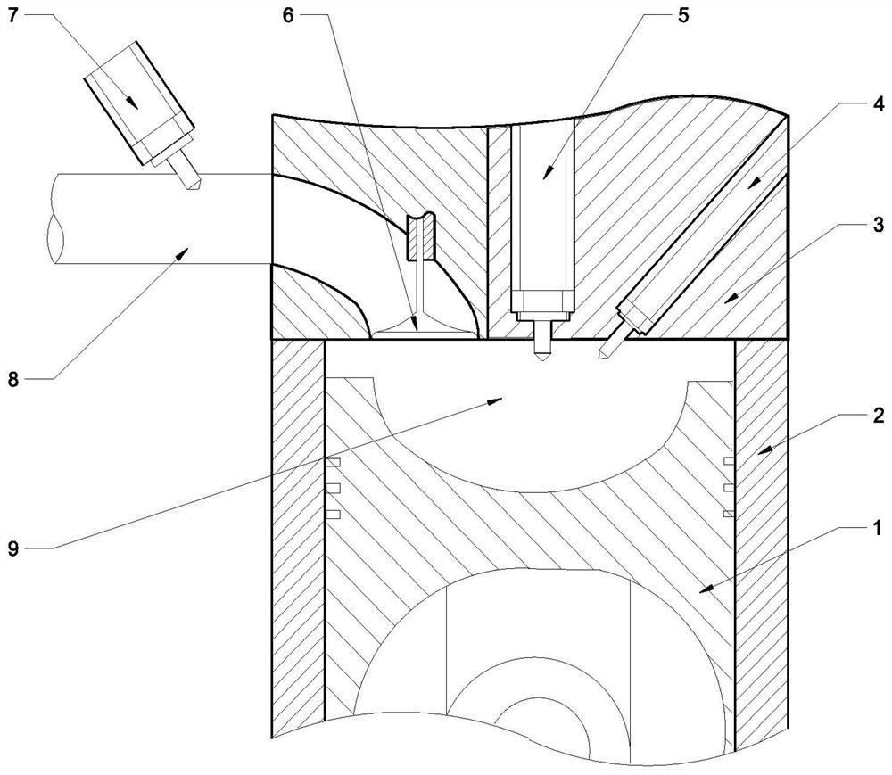 A Combustion Organization Method for Dual-fuel Engines Using Main and Auxiliary Injectors and Multiple Injections from Manifolds