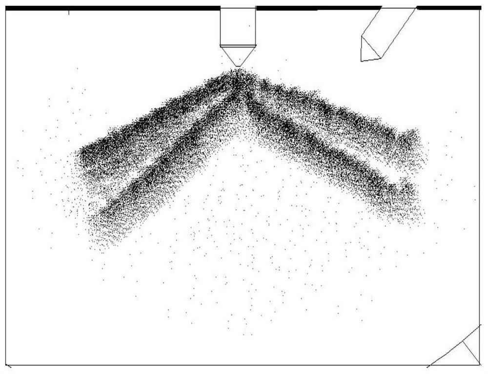 A Combustion Organization Method for Dual-fuel Engines Using Main and Auxiliary Injectors and Multiple Injections from Manifolds