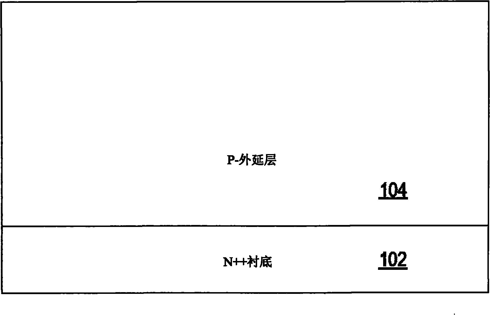 Nano-tubes semiconductor device and preparation method thereof