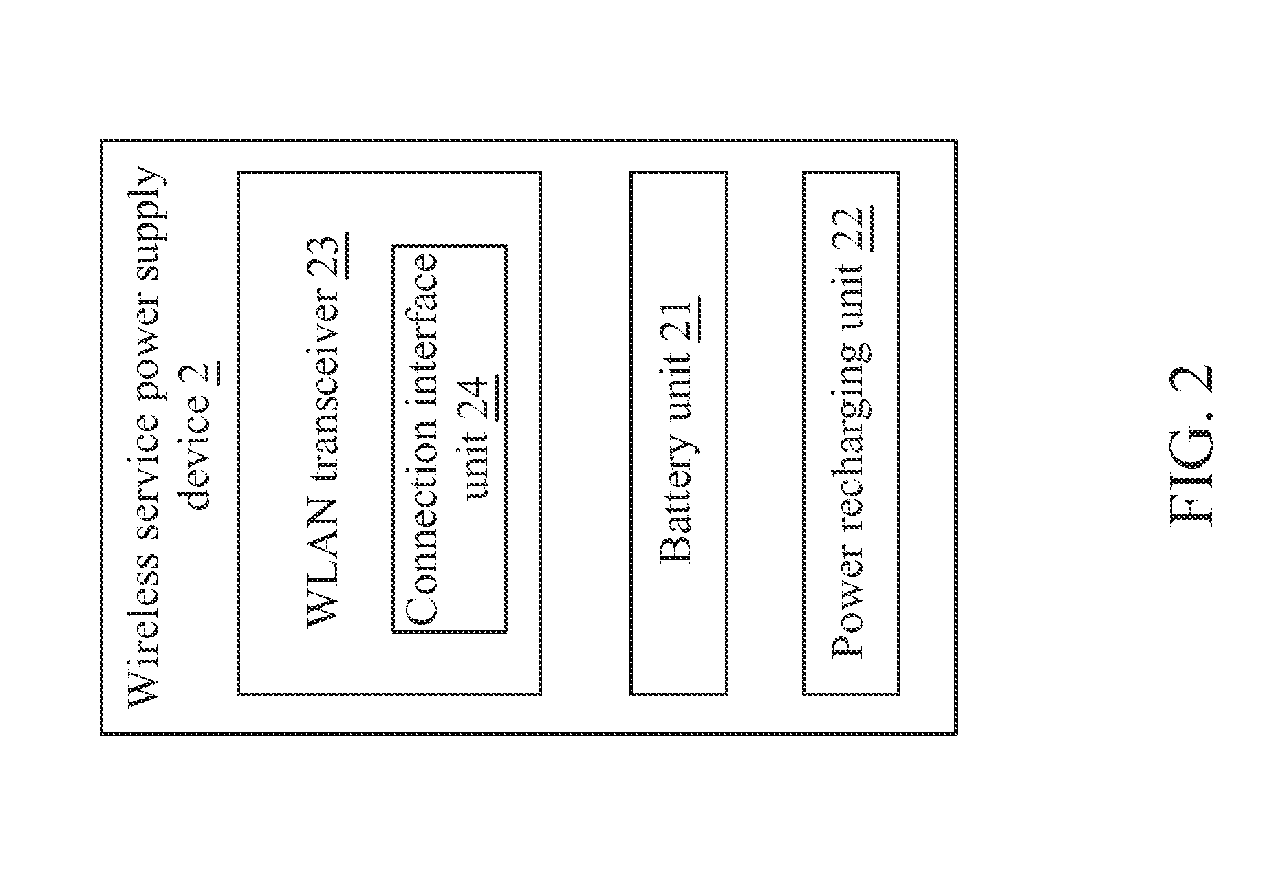 Combinatorial mobile hotspot device and network service provision method thereof, network access device and wireless service power supply device