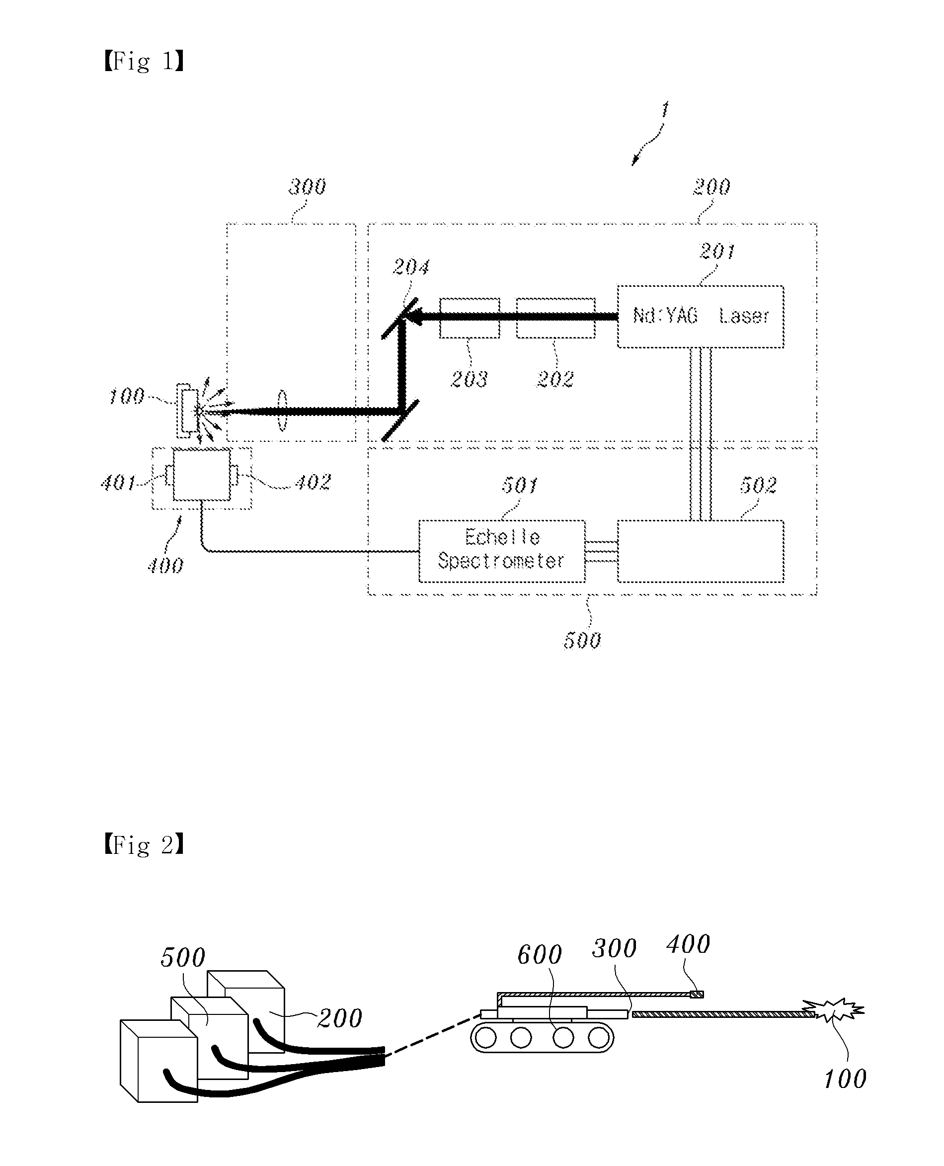 System and method for detecting leakage of nuclear reactor coolant using laser induced emission spectrum