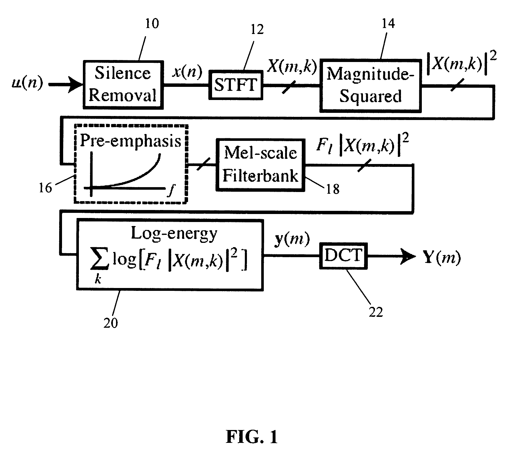 Speaker identification in the presence of packet losses