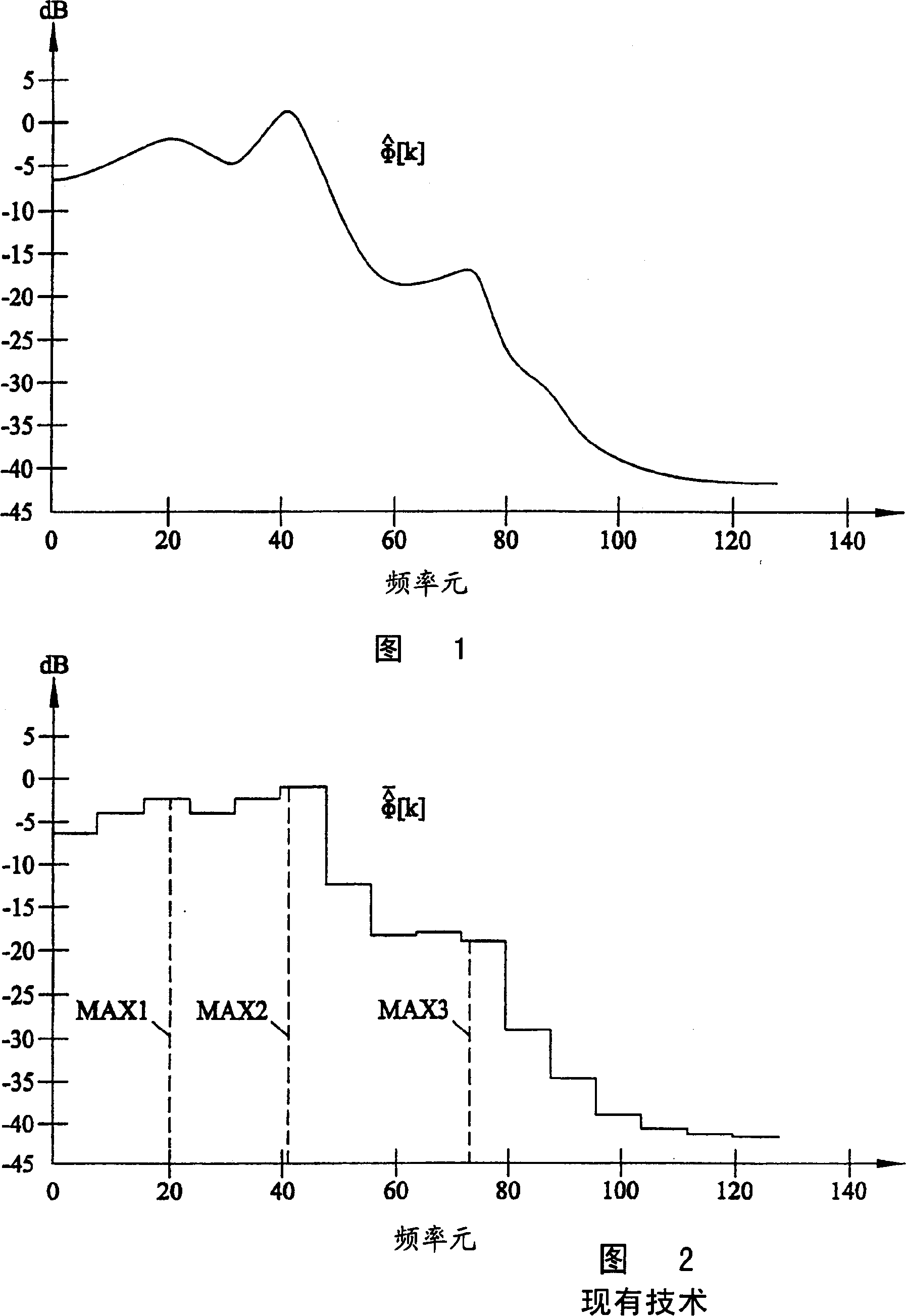 Digital filter design method and apparatus for noise suppression by spectral substraction