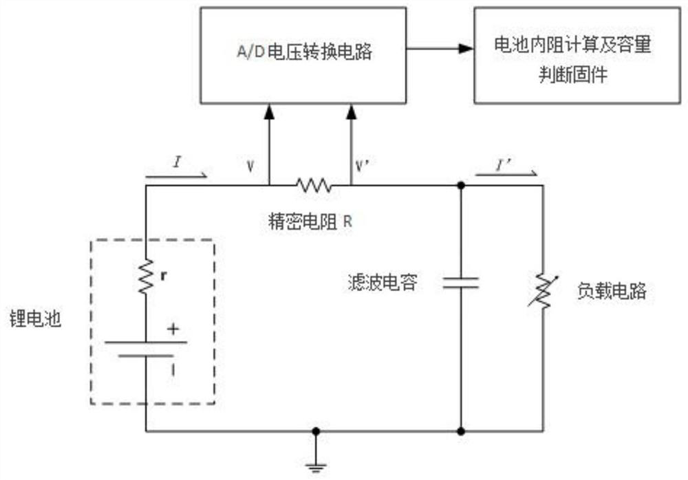 Lithium primary battery capacity monitoring method