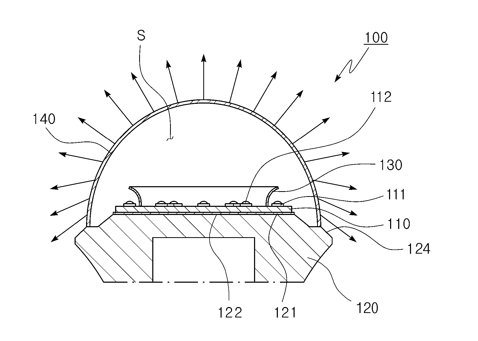 LED illumination apparatus