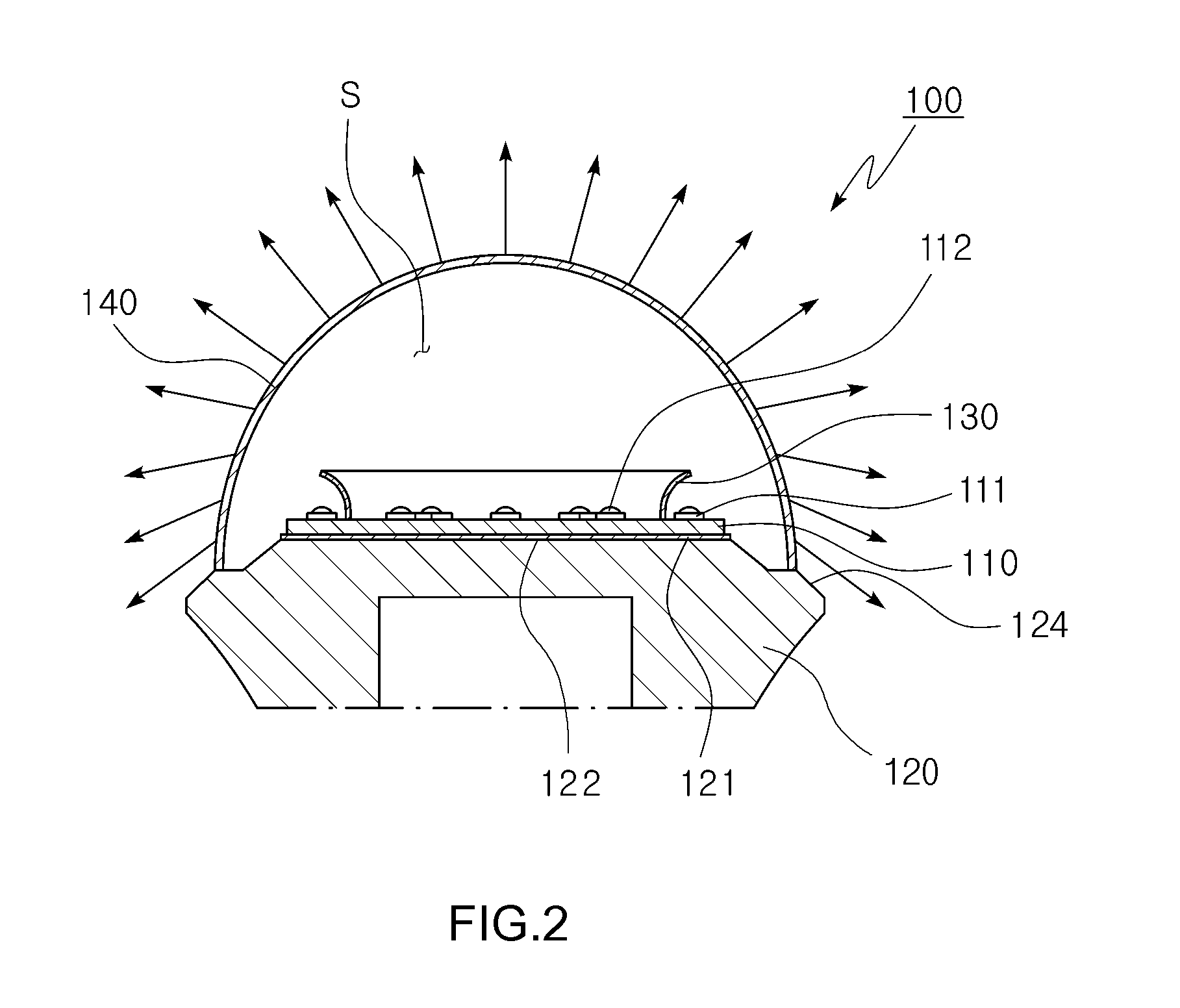 LED illumination apparatus