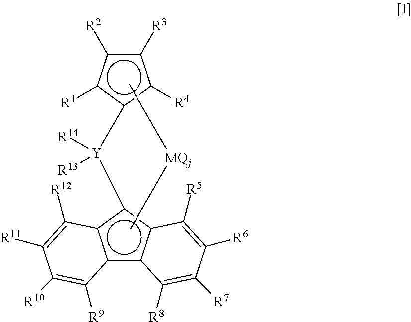 Process for producing ethylene/alpha-olefin copolymer