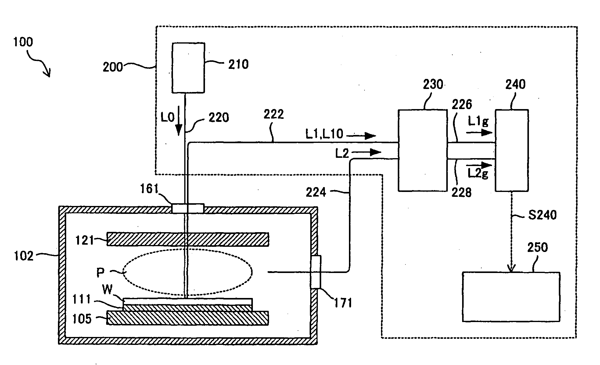 Plasma treatment apparatus and light detection method of a plasma treatment