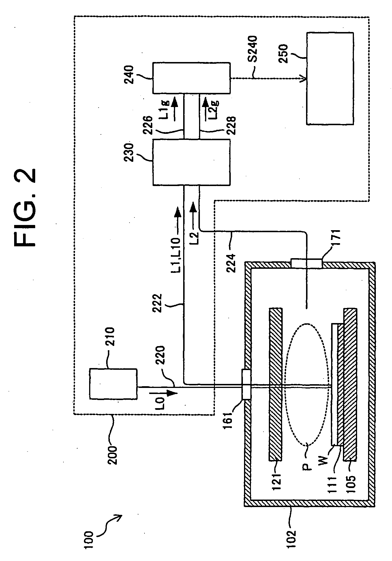 Plasma treatment apparatus and light detection method of a plasma treatment