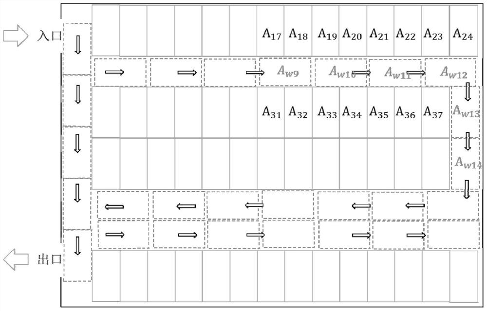 Scheduling management method and system for obstacle vehicles in parking lot