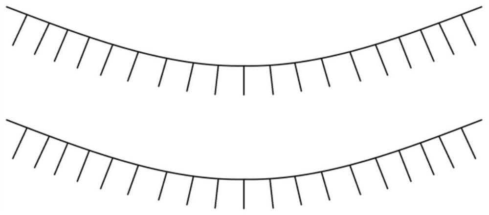 Eyelashe extention method