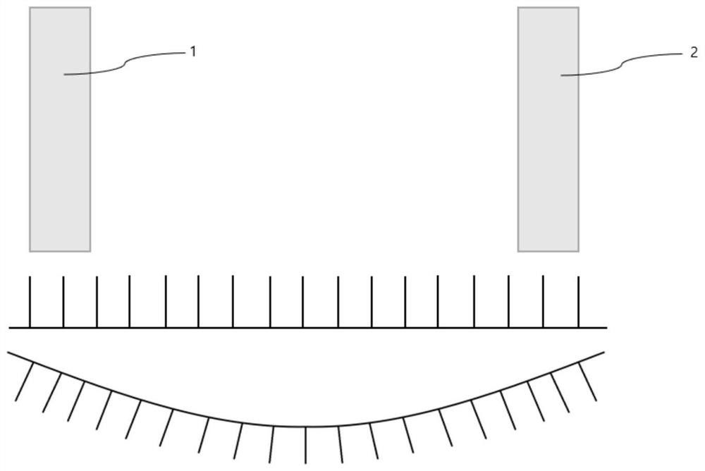 Eyelashe extention method