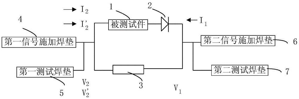 Semiconductor testing circuit and method for detecting conductive properties of tested piece