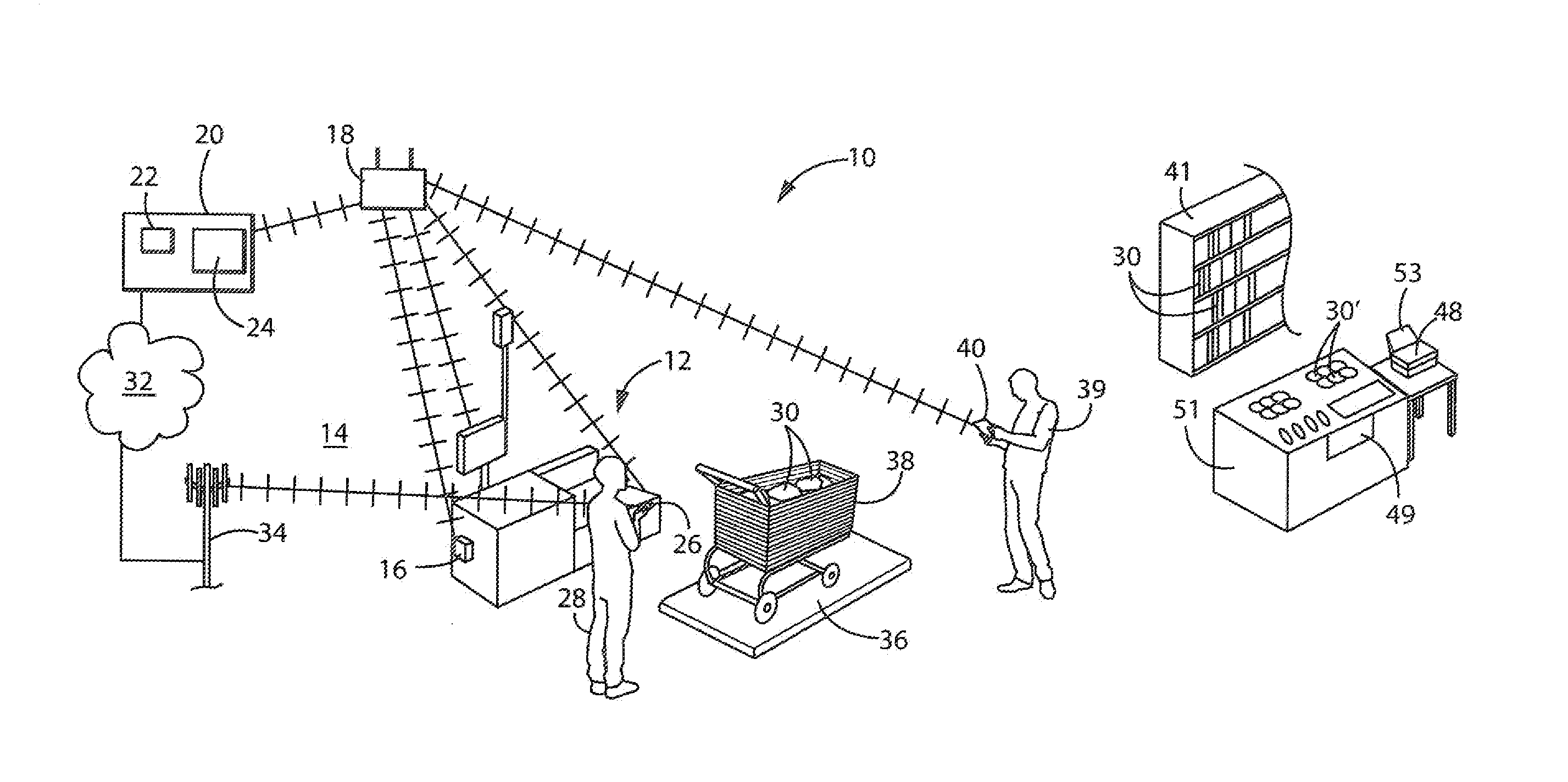 Multisystem Interface for Roaming Self-Checkout